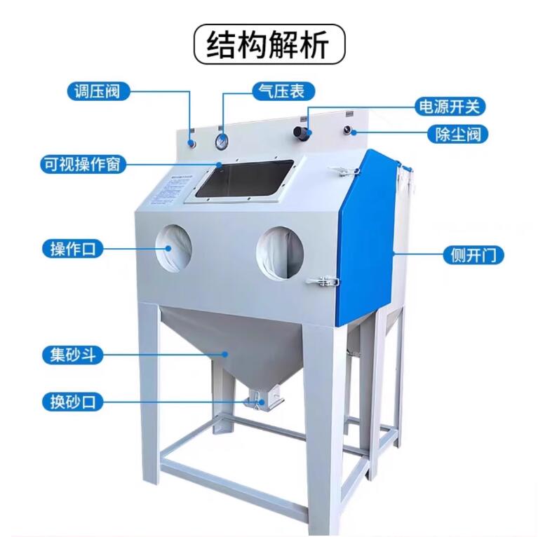 KyivSandblasting machine